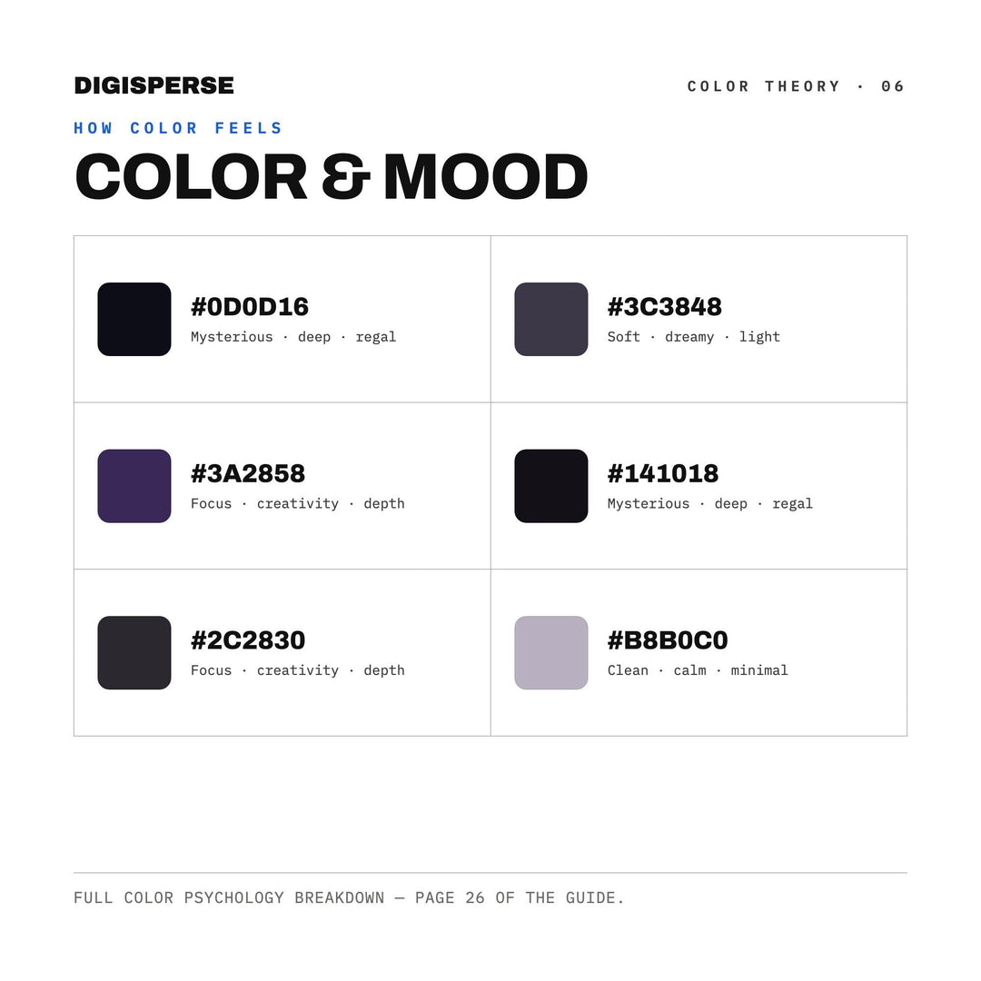 Dark Moon Magic Color Palette | 30 Moody Swatches (Procreate, ASE) (Digital Download)