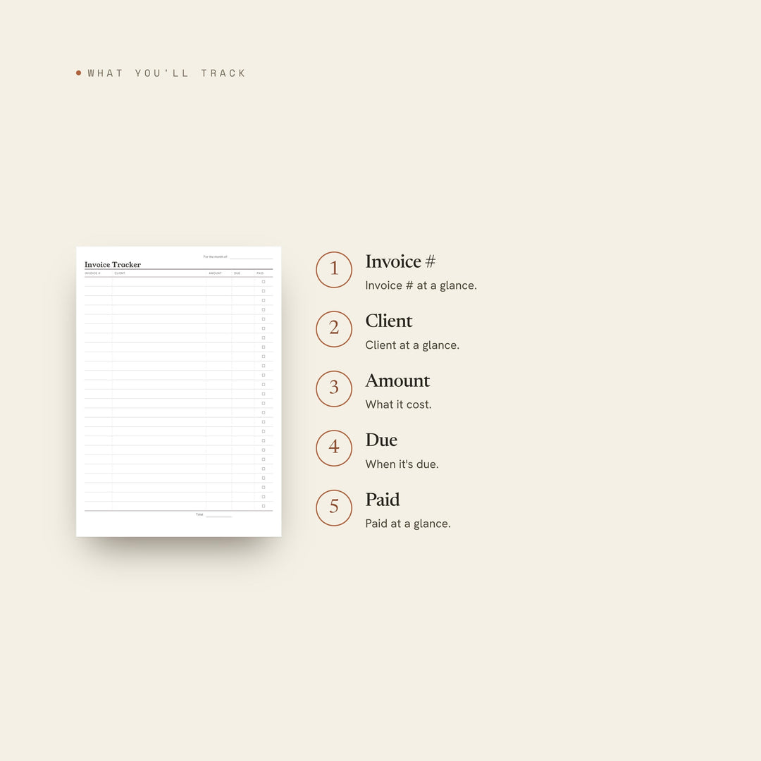 Invoice Tracker Planner Insert | Expense Tracker | GoodNotes iPad PDF | Digital Download