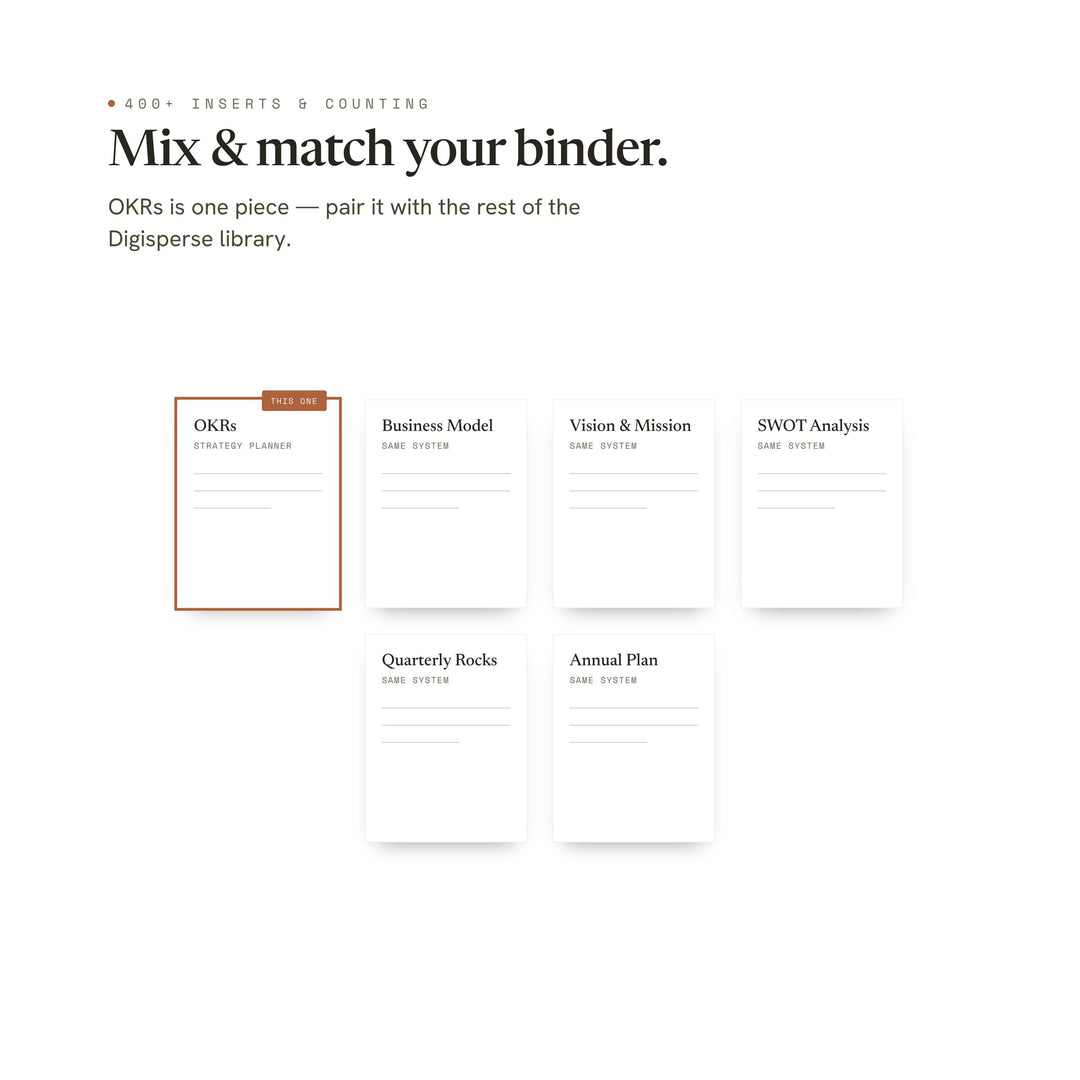 OKRs Planner Insert | Strategy Planner | GoodNotes iPad PDF | Digital Download