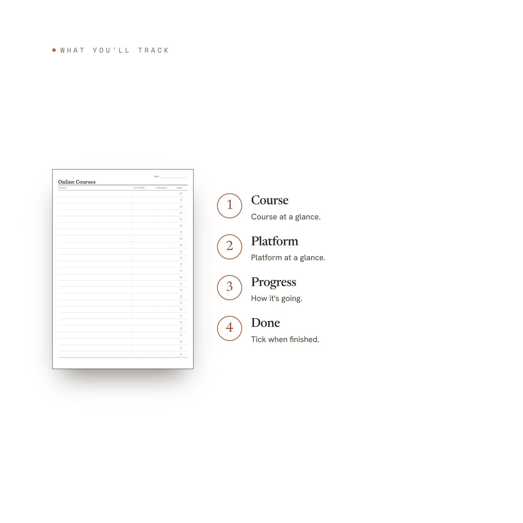 Online Courses Planner Insert | Project Log | GoodNotes iPad PDF | Digital Download