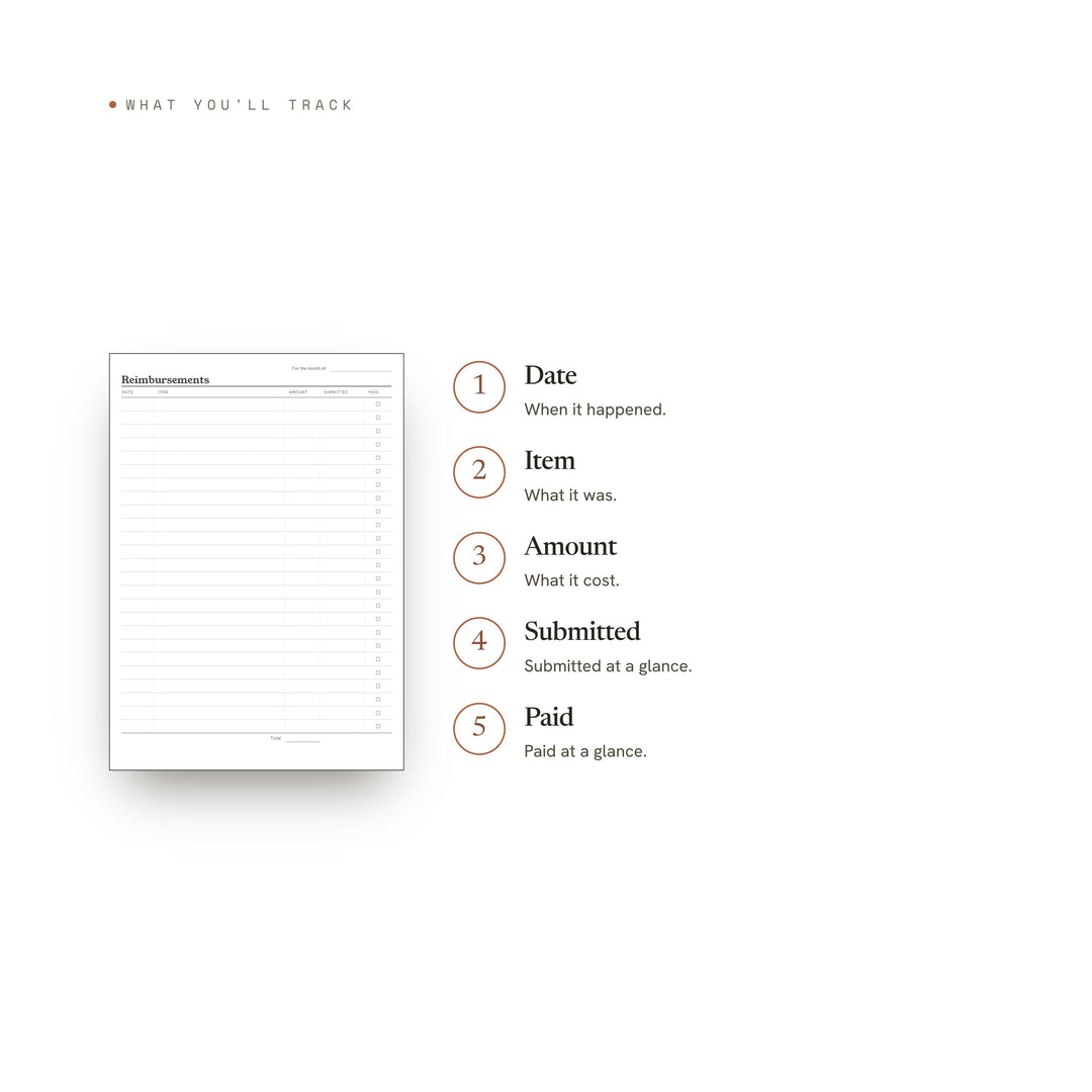 Reimbursements Planner Insert | Expense Tracker | GoodNotes iPad PDF | Digital Download