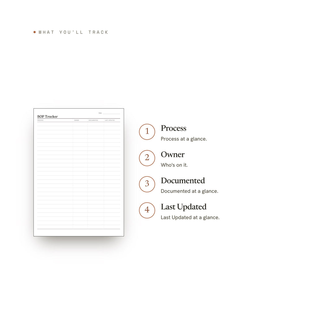 Sop Tracker printable planner insert — preview image 8 of 20