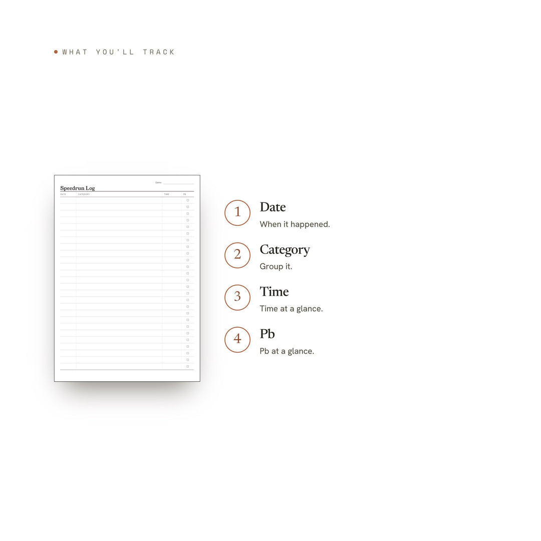 Speedrun Log Planner Insert | Game Tracker | GoodNotes iPad PDF | Digital Download