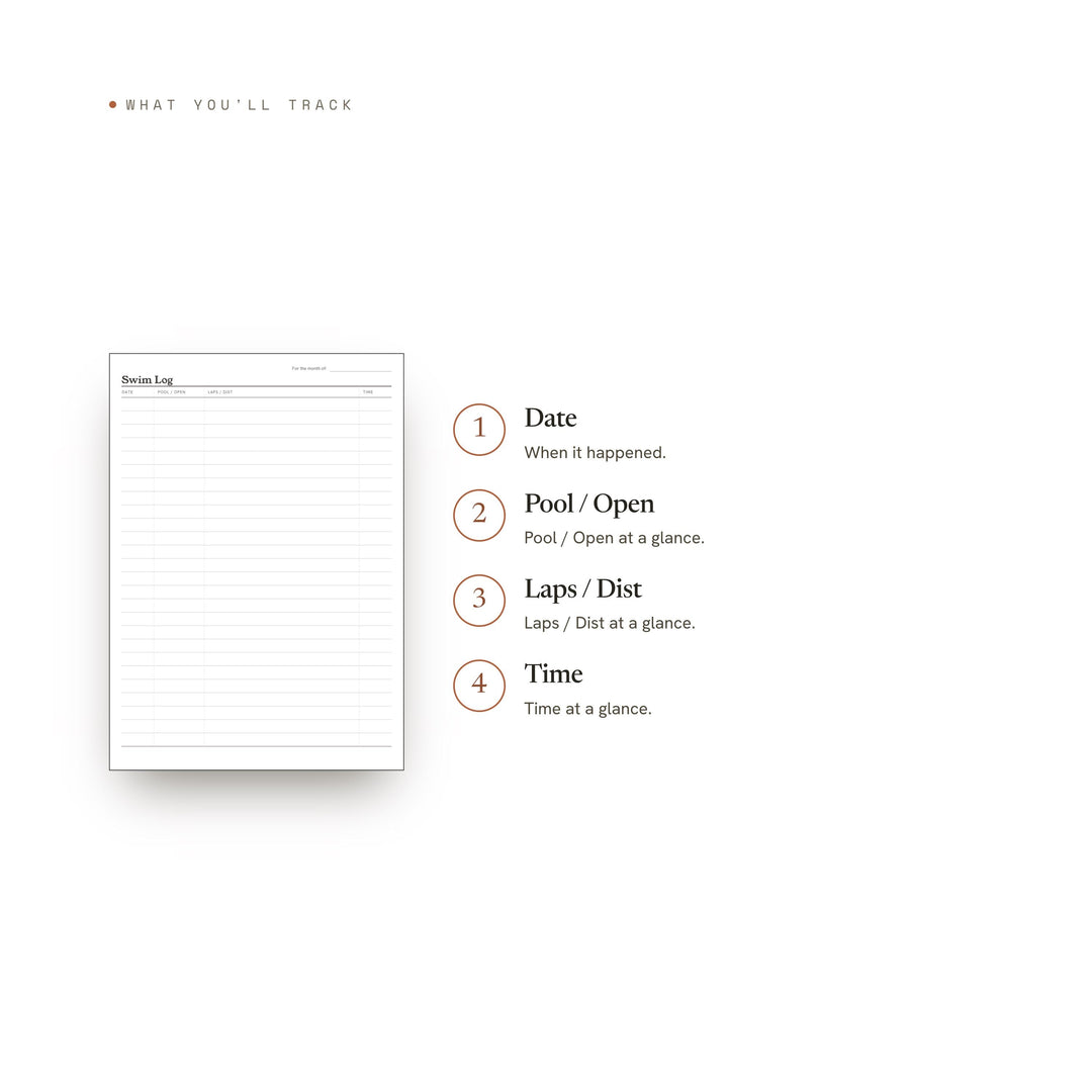 Swim Log Planner Insert | Workout Tracker | GoodNotes iPad PDF | Digital Download