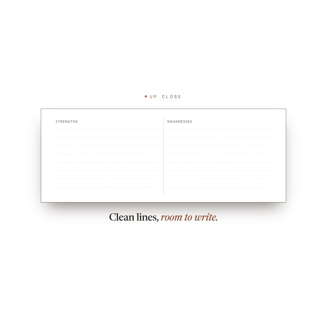 SWOT Analysis Planner Insert | Strategy Planner | GoodNotes iPad PDF | Digital Download