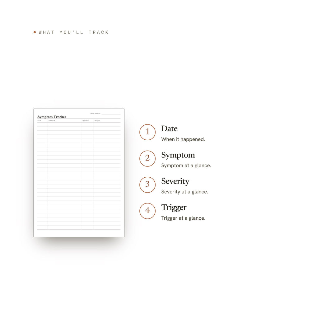 Symptom Tracker Planner Insert | Wellness Tracker | GoodNotes iPad PDF | Digital Download