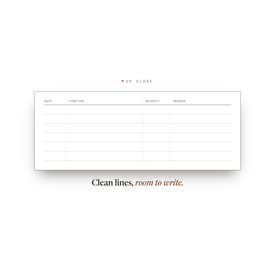 Symptom Tracker Planner Insert | Wellness Tracker | GoodNotes iPad PDF | Digital Download
