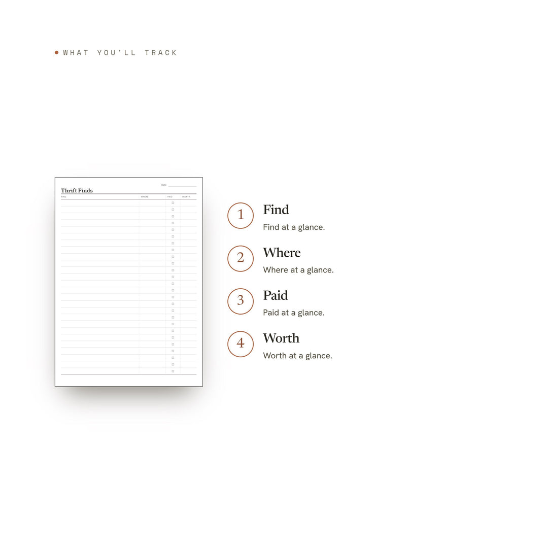 Thrift Finds Planner Insert | Collection Log | GoodNotes iPad PDF | Digital Download