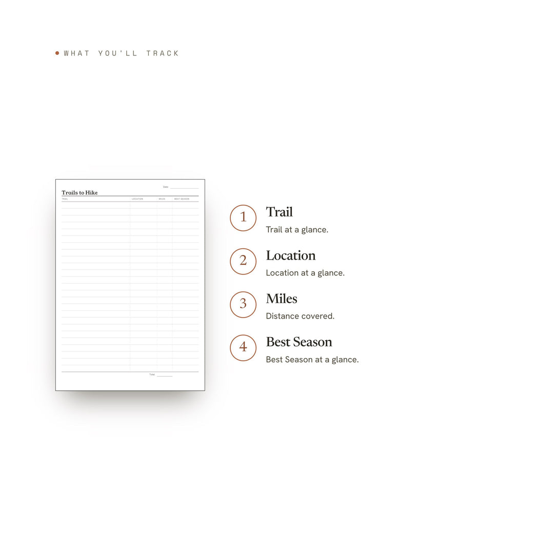 Trails to Hike Planner Insert | Outdoor Log | GoodNotes iPad PDF | Digital Download