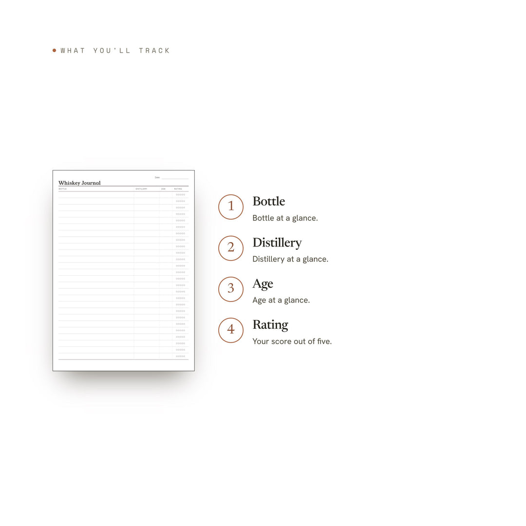 Whiskey Journal Planner Insert | Tasting Log | GoodNotes iPad PDF | Digital Download