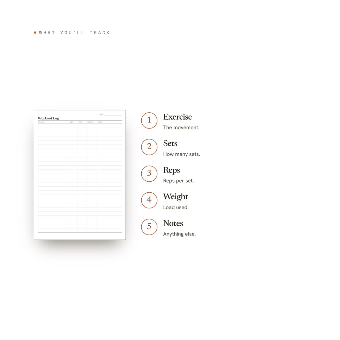 Workout Log Planner Insert | Wellness Tracker | GoodNotes iPad PDF | Digital Download