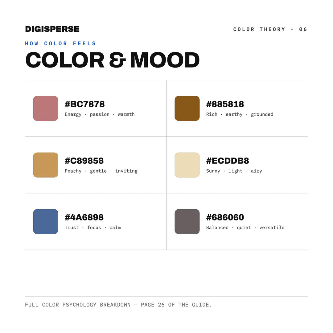 Americas Time Capsule Color Palette | 30 Colors | Hex RGB CMYK | Procreate Swatches + ASE | Digital Download