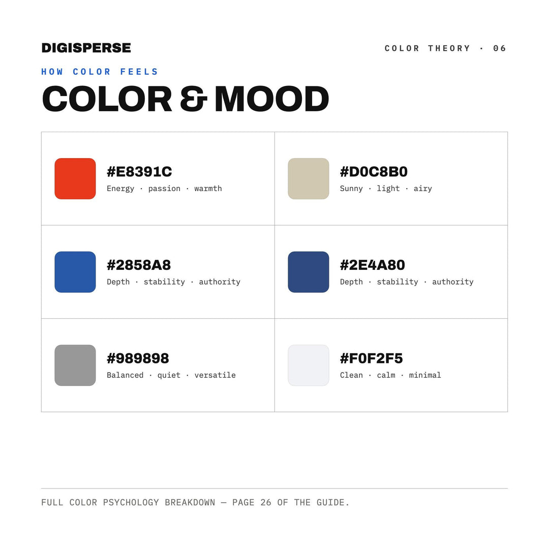 Civic Modernist Color Palette | 30 Colors | Hex RGB CMYK | Procreate Swatches + ASE | Digital Download