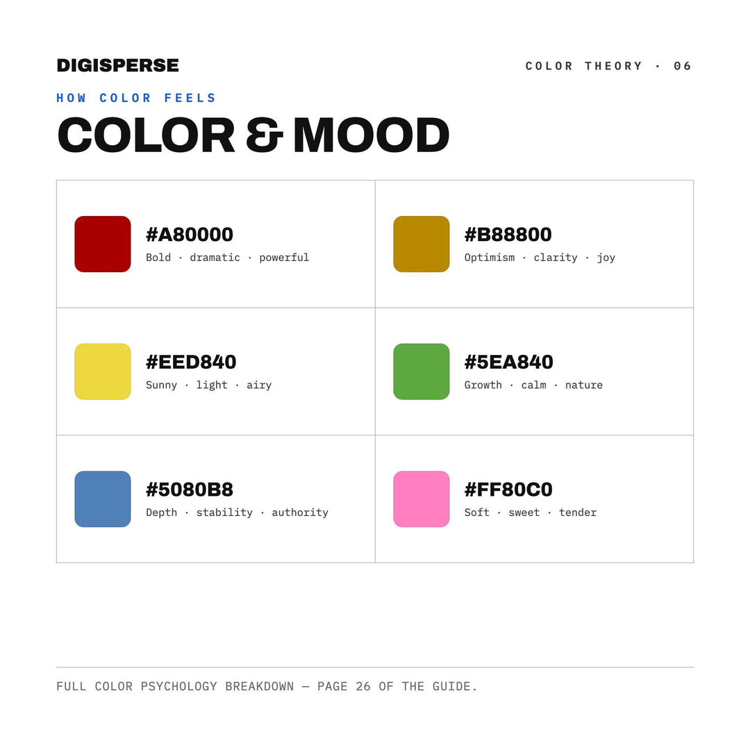 County Fair Freedom Color Palette | 30 Colors | Hex RGB CMYK | Procreate Swatches + ASE | Digital Download