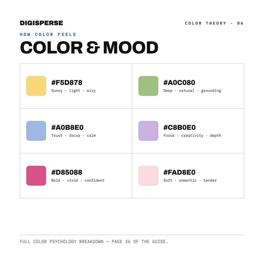 Garden Party Florals Color Palette | 30 Procreate Swatches, HEX, RGB, CMYK (Digital Download)