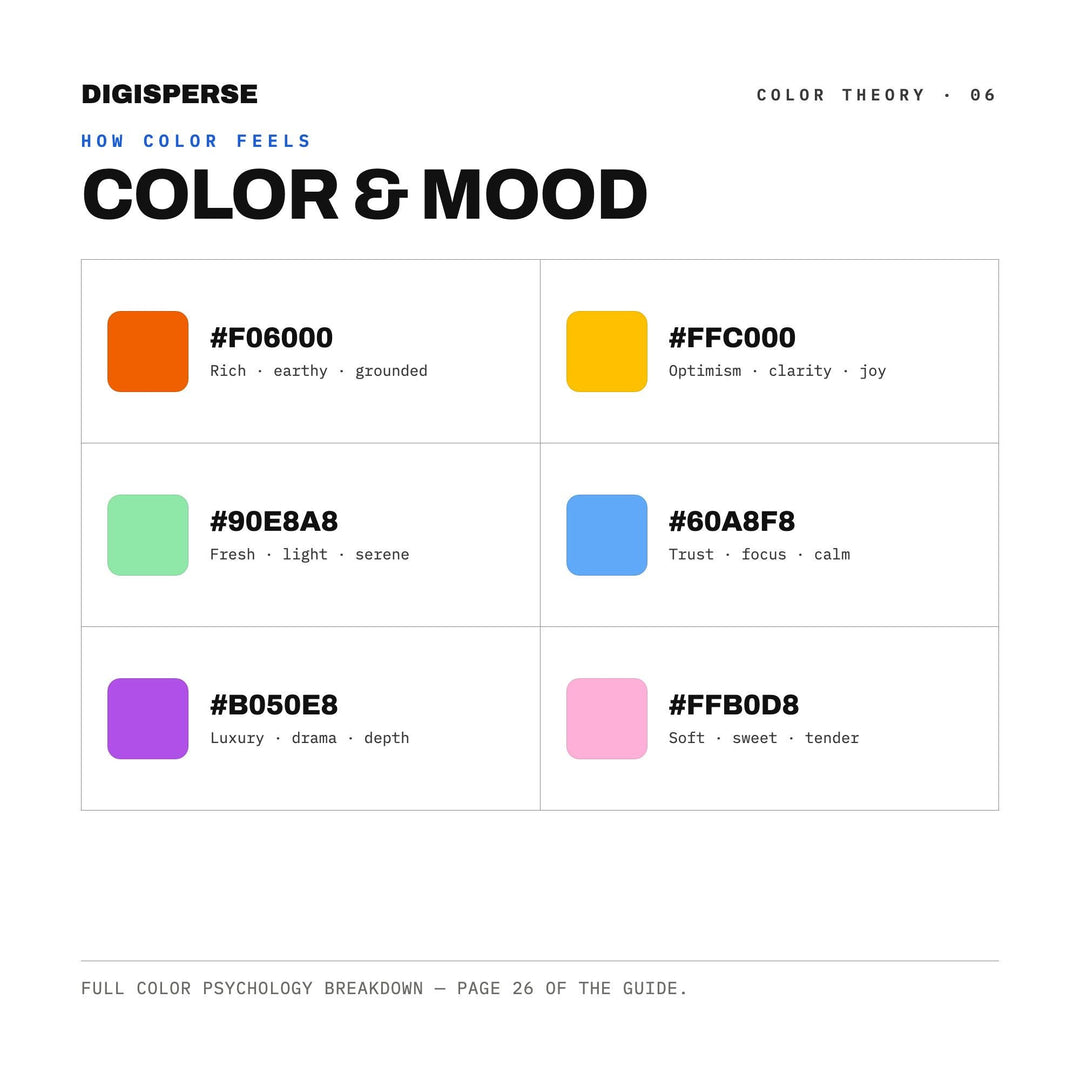 Kids 250 Celebration Color Palette | 30 Colors | Hex RGB CMYK | Procreate Swatches + ASE | Digital Download