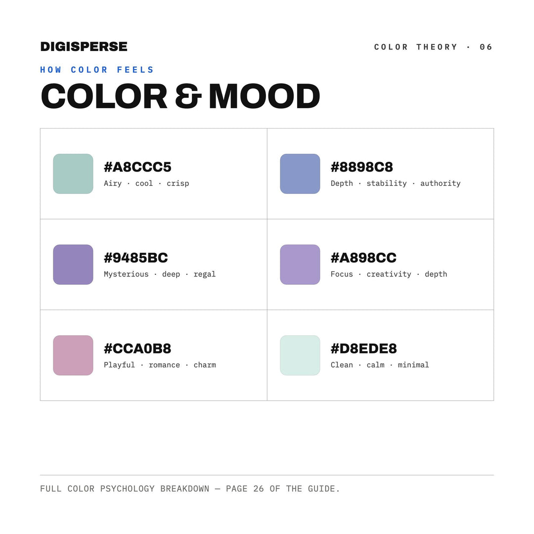 Lavender Jelly Color Palette | 30 Colors | Hex RGB CMYK | Procreate Swatches + ASE | Digital Download