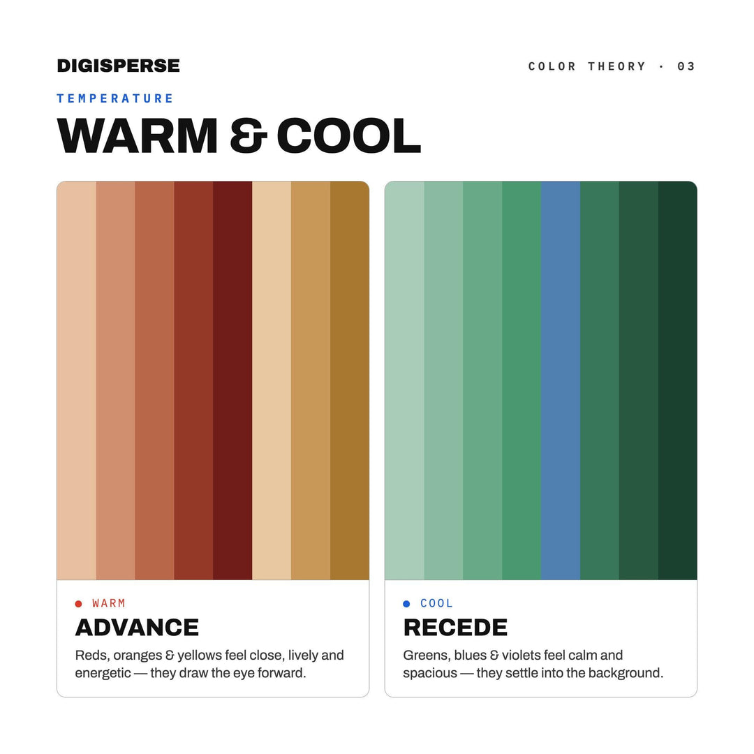 Liberty Bell Patina Color Palette | 30 Colors | Hex RGB CMYK | Procreate Swatches + ASE | Digital Download