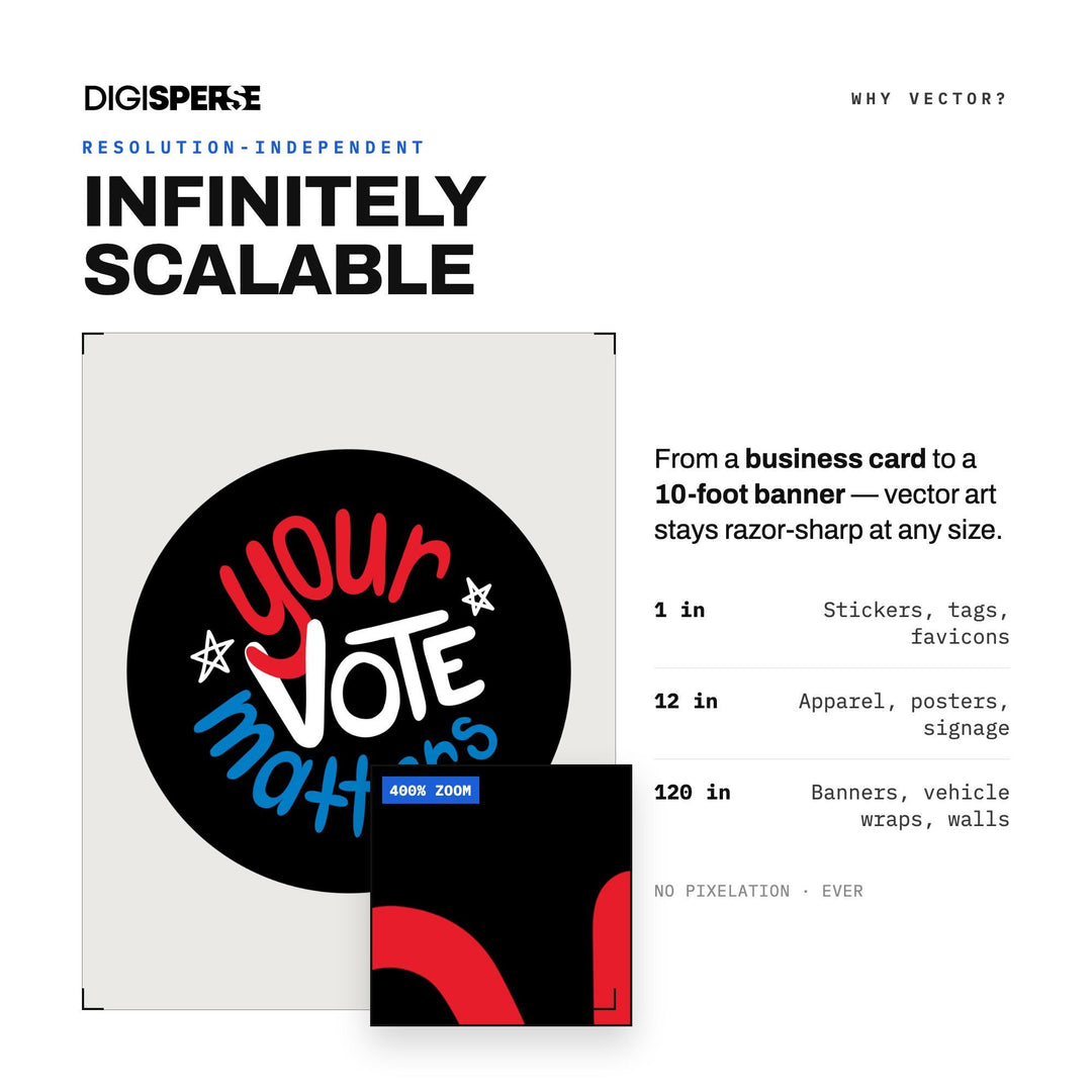 Your Vote Matters SVG PNG | Civic Election Graphic 12 Formats | Cricut Silhouette Download