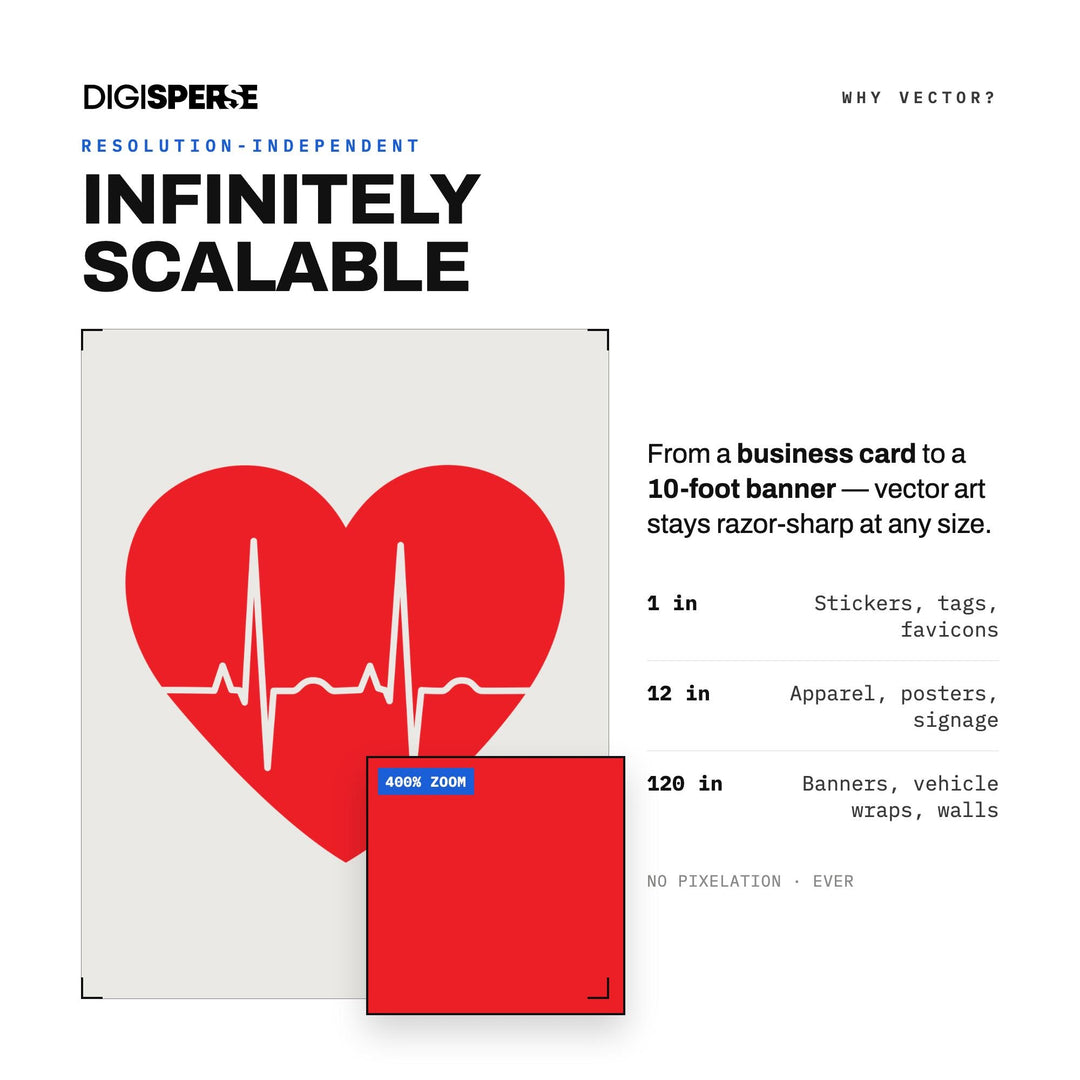 Heartbeat Graphic (12 File Formats)