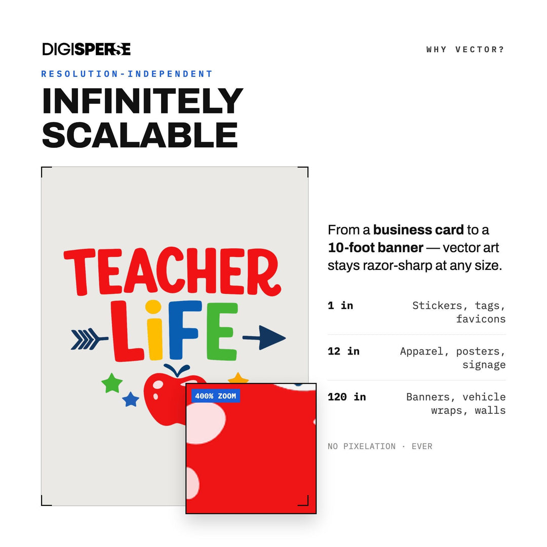 Teacher Life SVG PNG | Colorful Apple Classroom Design | Cricut Silhouette | Teacher Appreciation