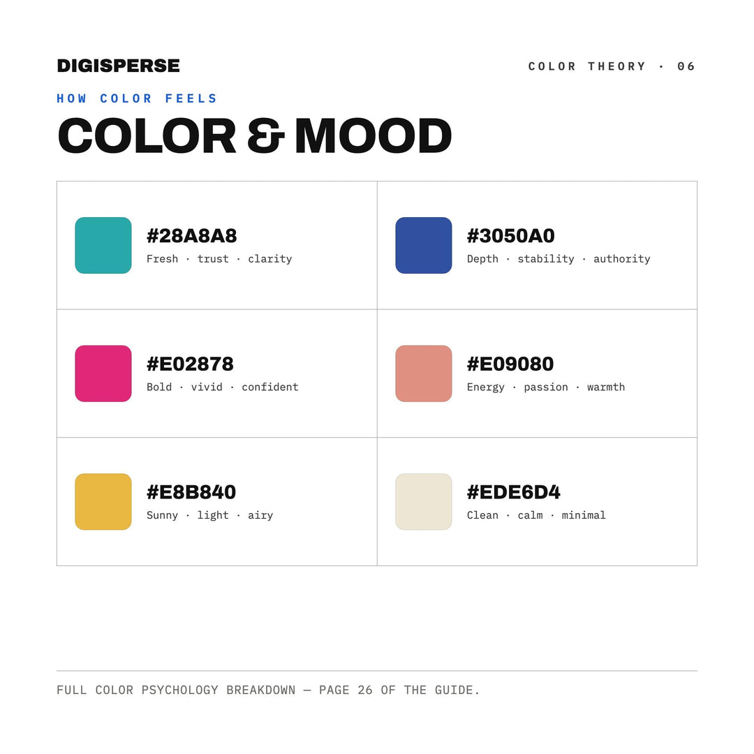 Santorini Dusk Color Palette | 30 Colors | Hex RGB CMYK | Color Guide | Procreate Swatches + ASE | Digital Download