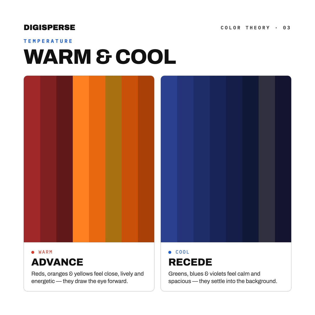 Midnight Ritual Color Palette | 30 Mystical Procreate Swatches (Digital Download)