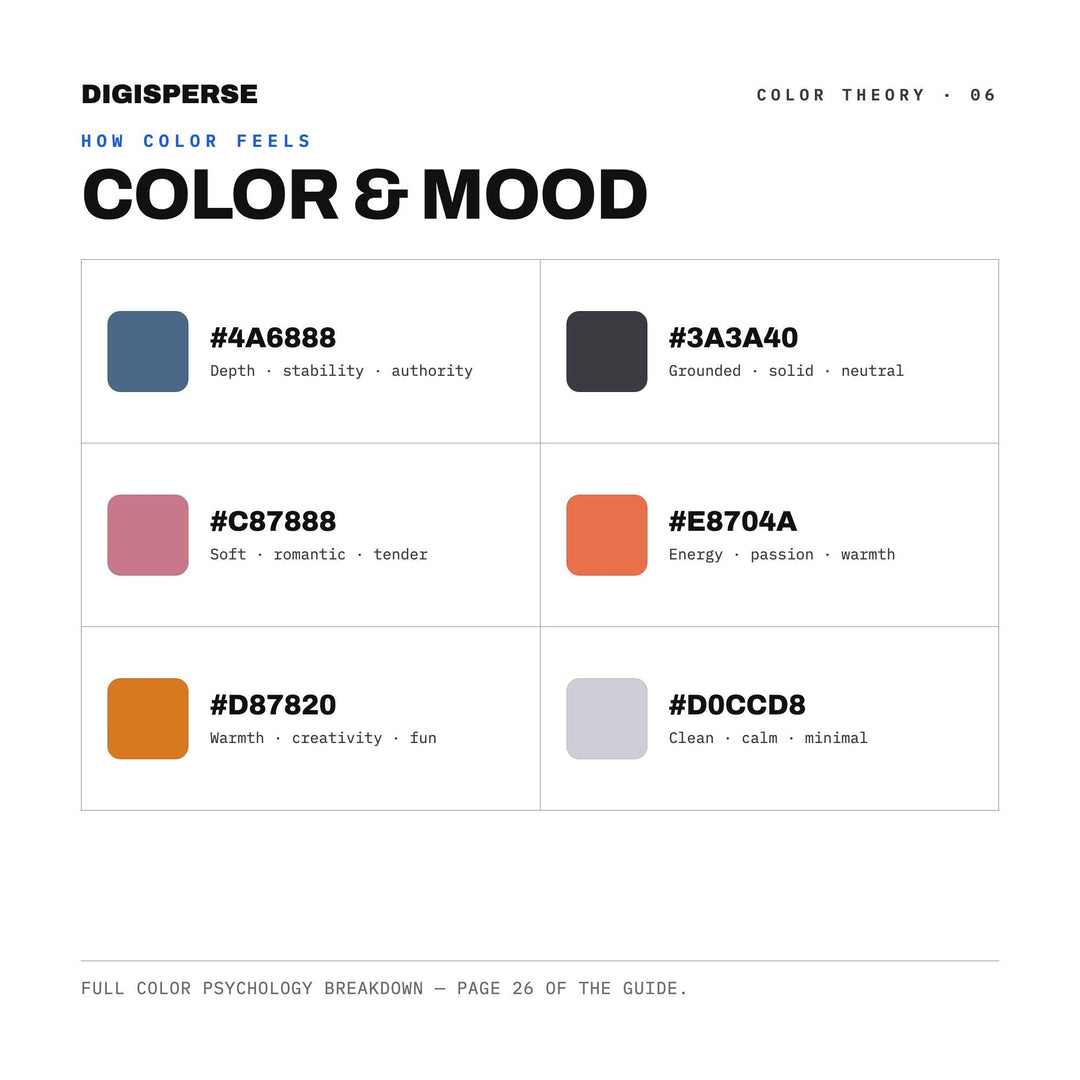 Dock at Dusk Color Palette | 30 Moody Twilight Hues (Digital Download)