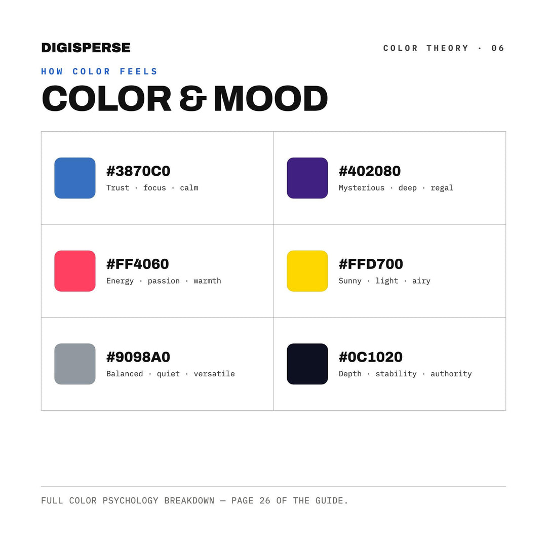 Celestial Bodies Color Palette | 30 Procreate Swatches, ASE, PDF Guide (Digital Download)
