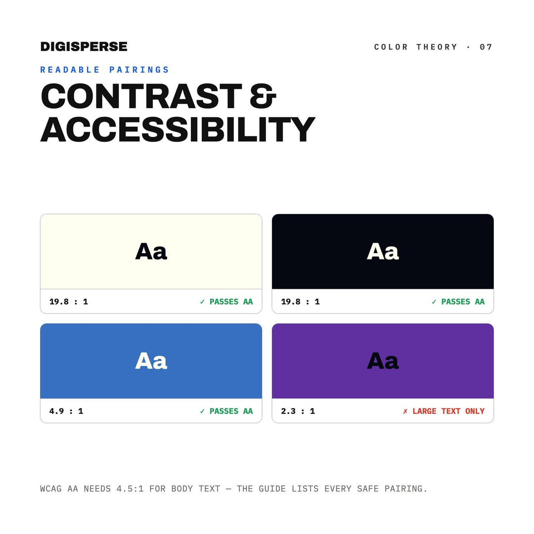 Celestial Bodies Color Palette | 30 Procreate Swatches, ASE, PDF Guide (Digital Download)