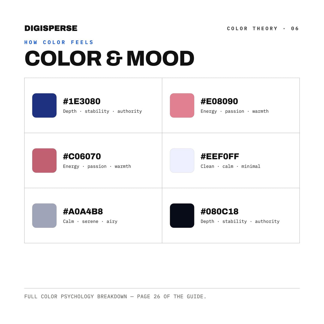 Cosmic Night Color Palette for Celestial Art and Astronomy Lover Branding, 30 Stargazer Sky Hues, Procreate Swatches, Hex Codes