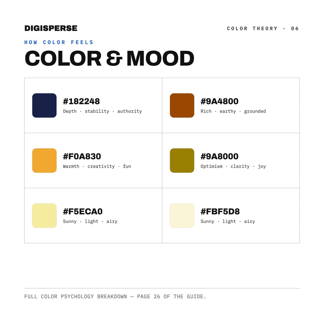 Harvest Supermoon Color Palette | 30 Colors | Hex RGB CMYK | Procreate Swatches + ASE | Digital Download