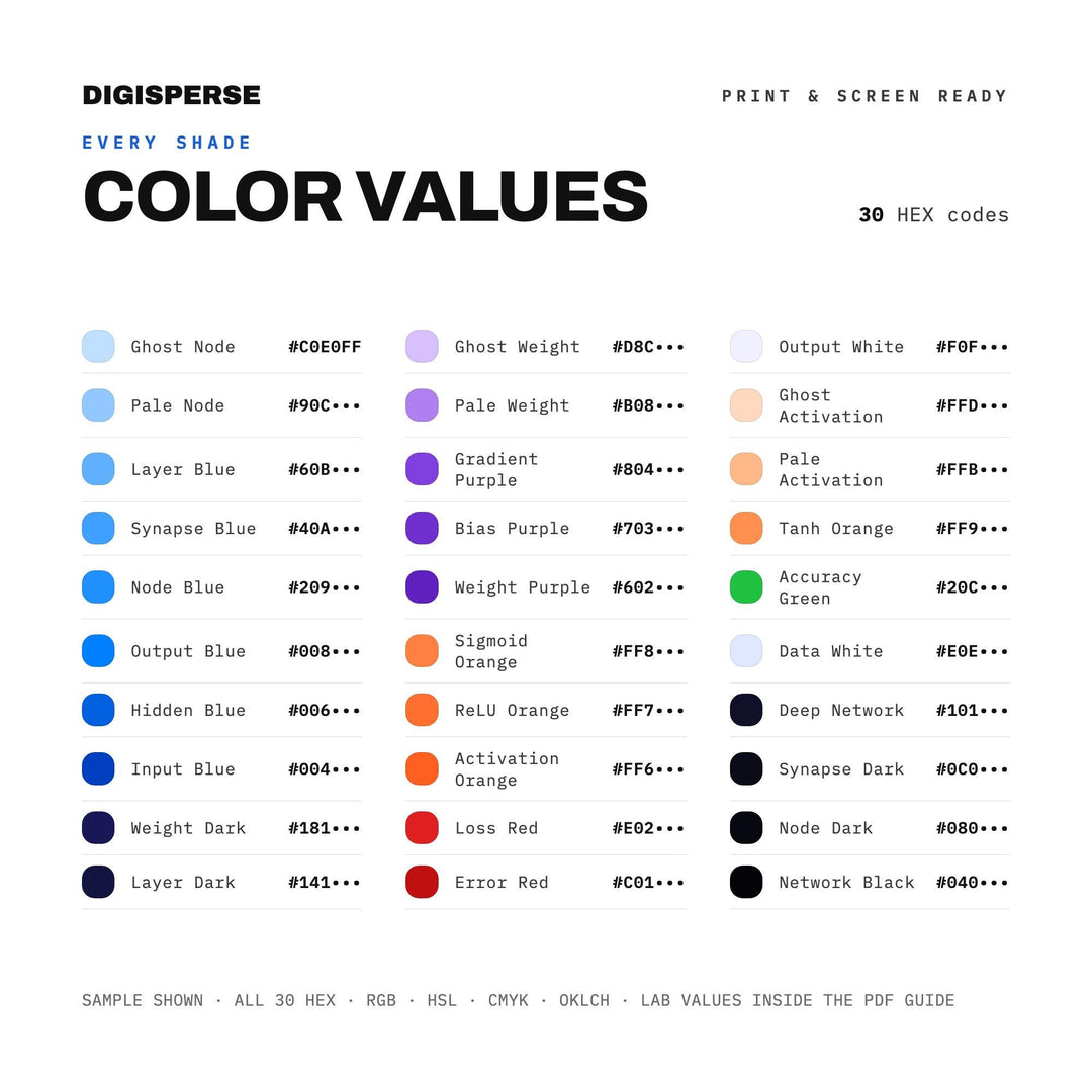 Neural Network Color Palette | 30 Colors, Hex, RGB, CMYK (Digital Download)