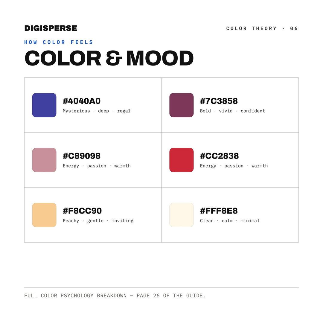 Jammy Preserve Color Palette | 30 Procreate Swatches, Hex, RGB, CMYK (Digital Download)