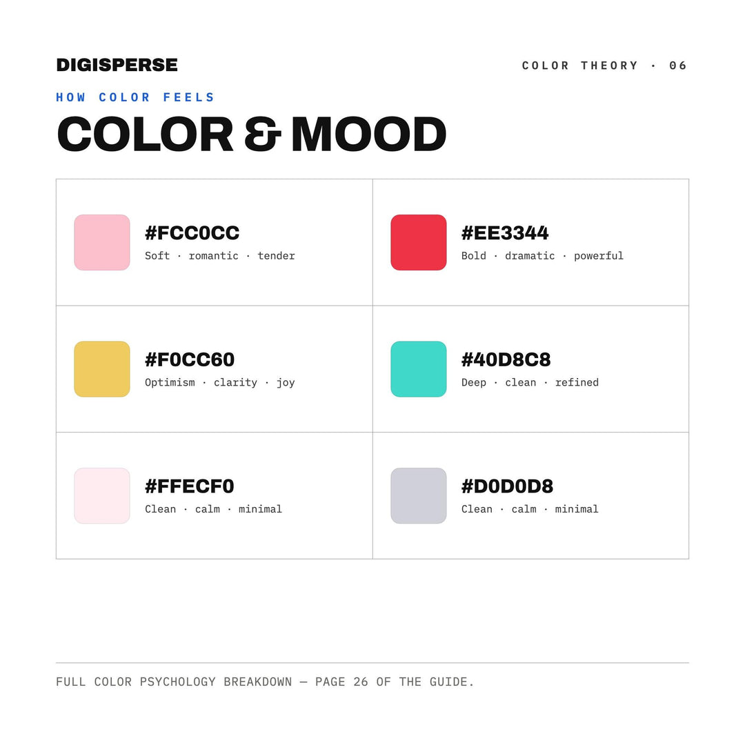 1950s Diner Color Palette | 30 Retro Americana Swatches (Digital Download)