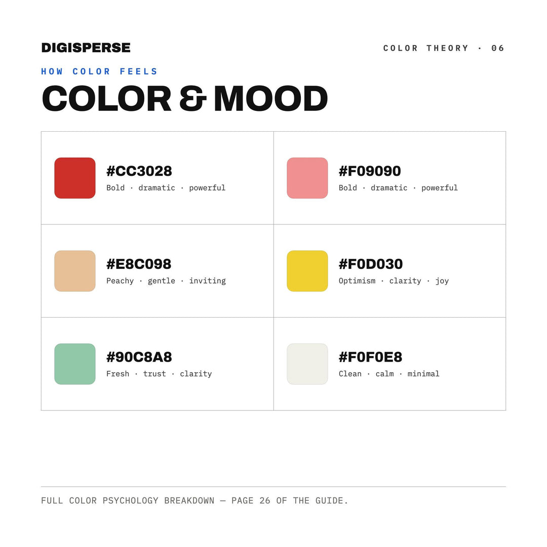 First Sunburn Color Palette | 30 Colors | Hex RGB CMYK | Procreate Swatches + ASE | Digital Download