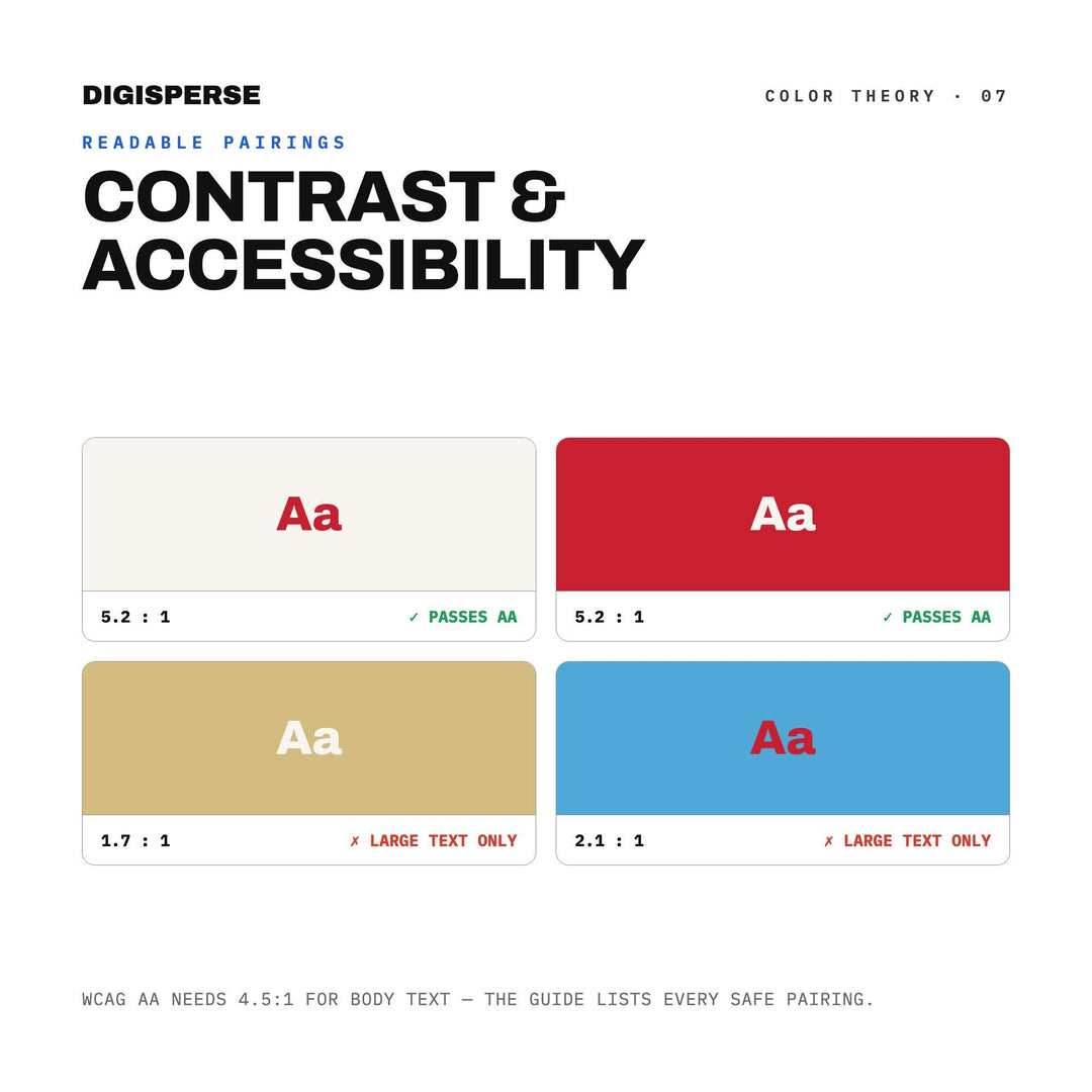 First Sunburn Color Palette | 30 Colors | Hex RGB CMYK | Procreate Swatches + ASE | Digital Download