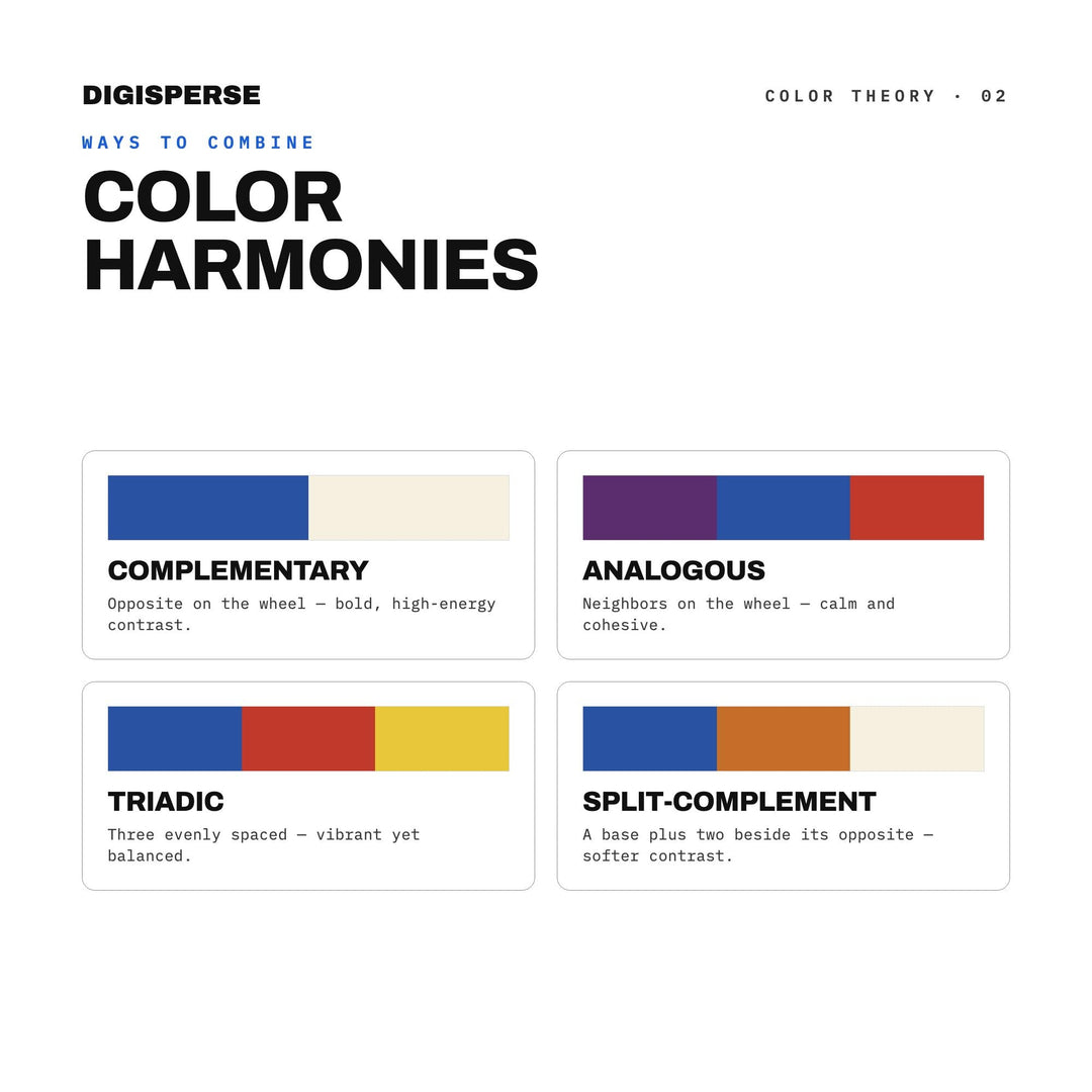 Post-Impressionism Color Palette | 30 Hex RGB CMYK Swatches (Digital Download)