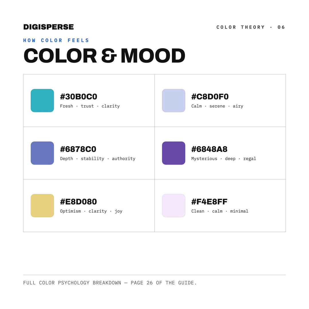 Mystical Violet Color Palette for Spiritual Art and Dreamy Celestial Branding, 30 Astral Plane Hues, Procreate Swatches, Hex Codes
