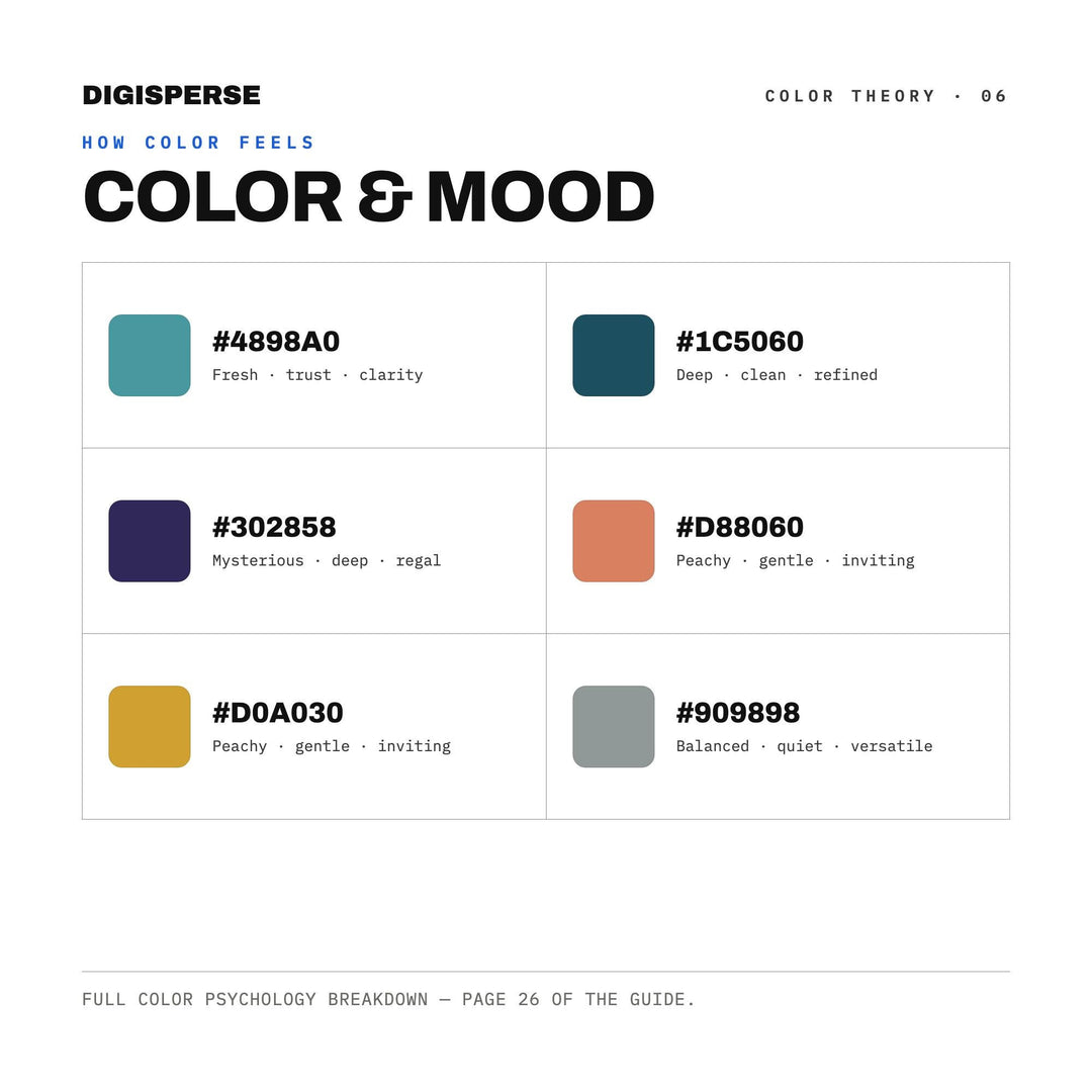 Atlantic Twilight Waves Color Palette | 30 Moody Coastal Hues (Procreate, ASE)