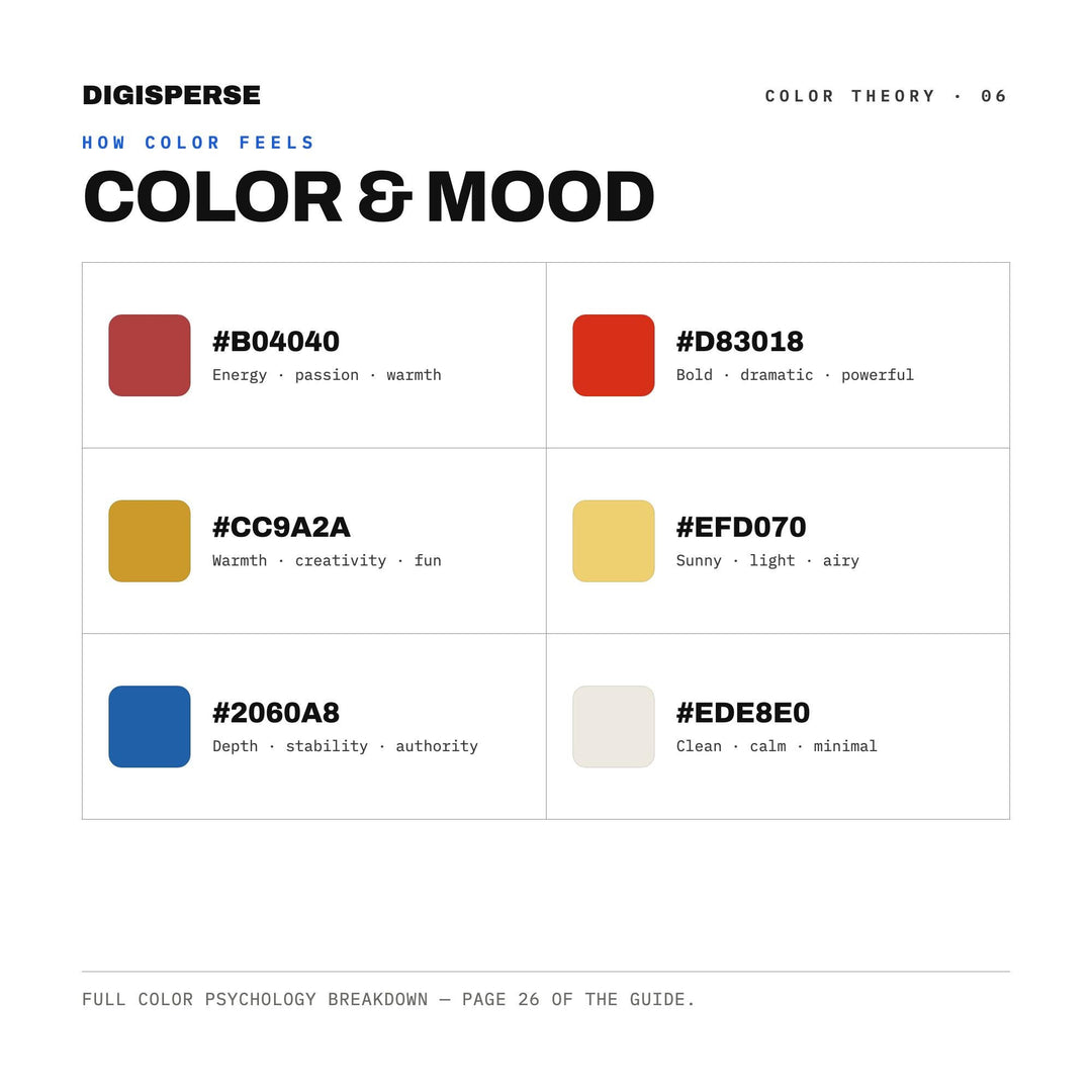 Rich Classical Color Palette for Portrait Painting Art and Fine Studio Branding, 30 Oil Paint Hues, Procreate Swatches