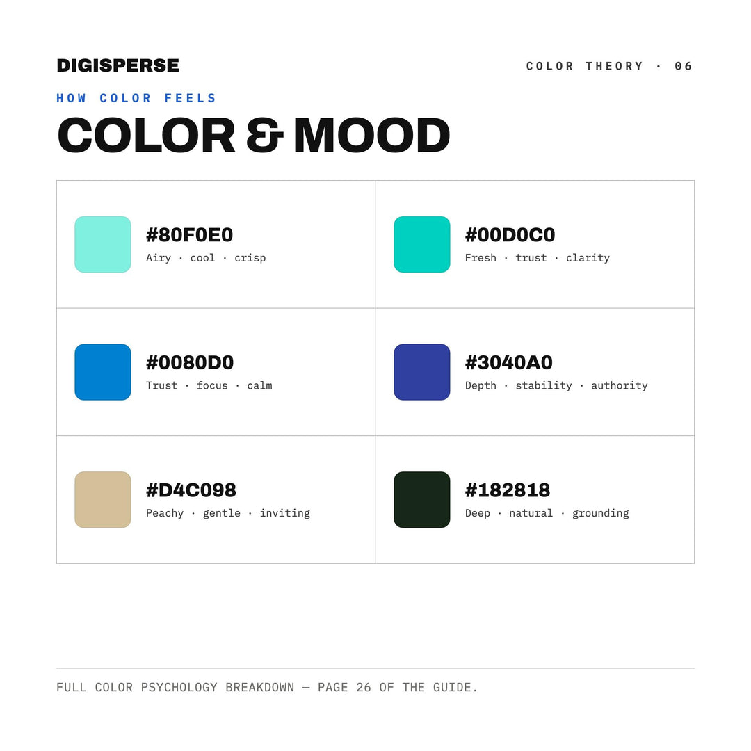 Bioluminescent Bay Color Palette | 30 Colors | Hex RGB CMYK | Procreate Swatches + ASE | Digital Download