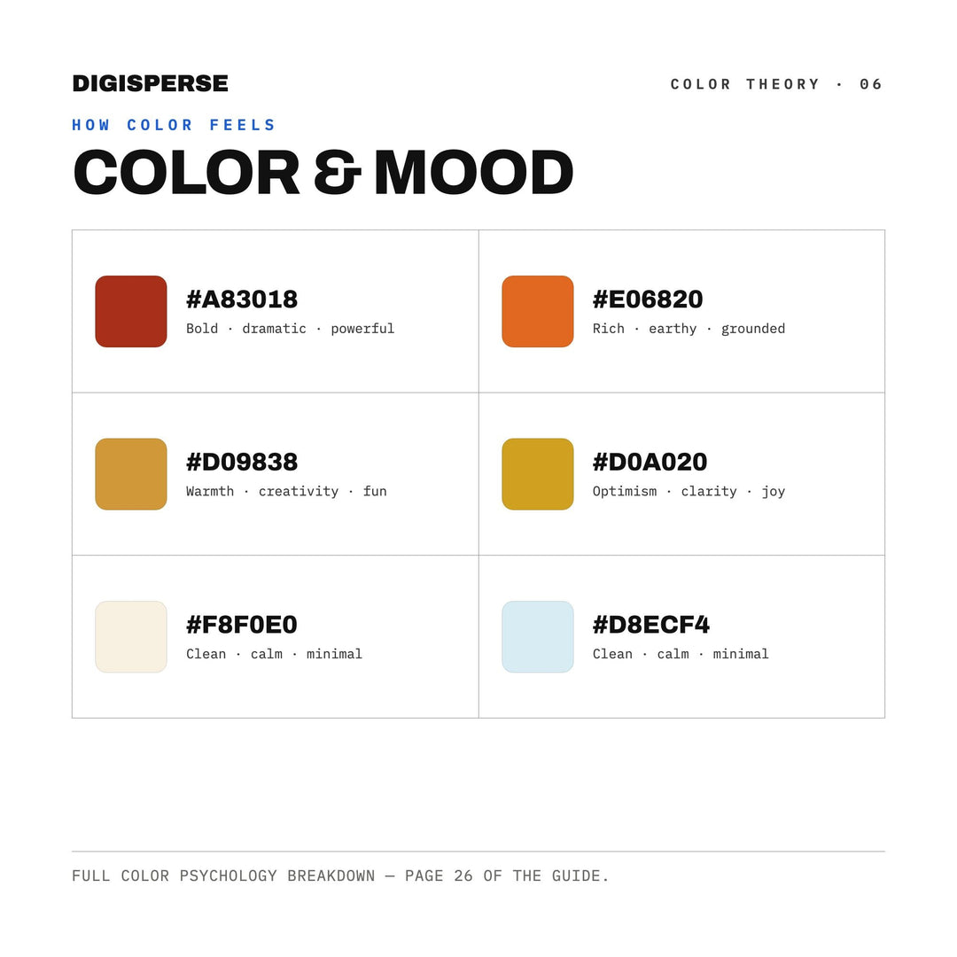 Thai Iced Tea Color Palette | 30 Colors | Hex RGB CMYK | Procreate Swatches + ASE | Digital Download