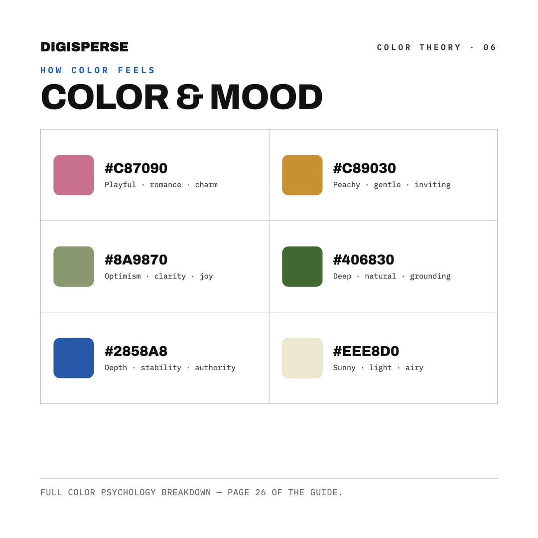 Art Nouveau Color Palette | 30 Colors | Hex RGB CMYK | Color Guide | Procreate Swatches + ASE | Digital Download