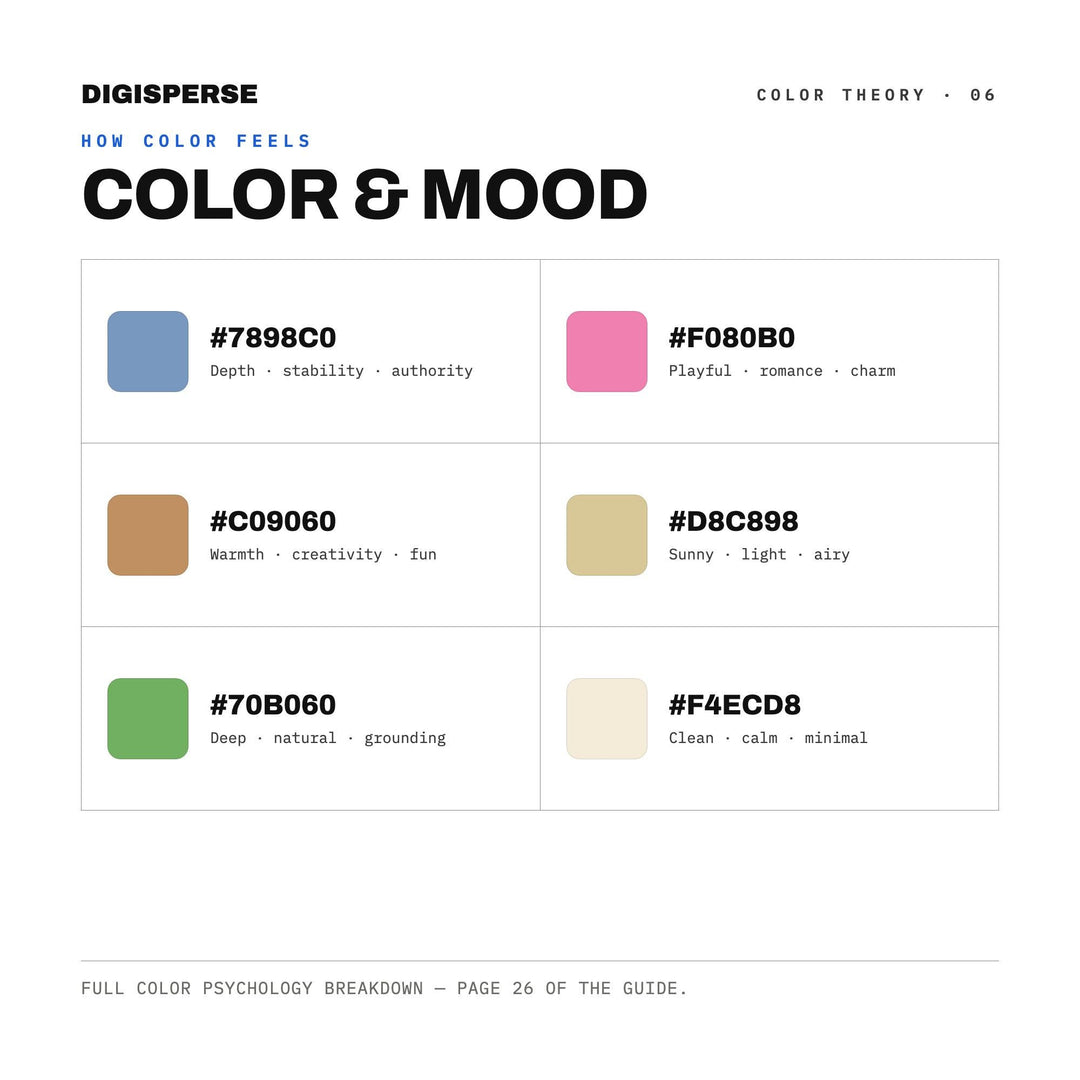Sundress Season Color Palette | 30 Colors | Hex RGB CMYK | Procreate Swatches + ASE | Digital Download