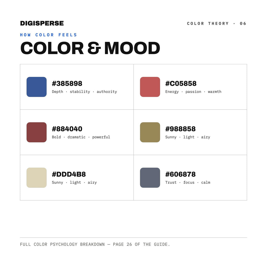 Old Glory Weathered Color Palette | 30 Procreate Swatches, Hex, RGB, CMYK, ASE (Digital Download)