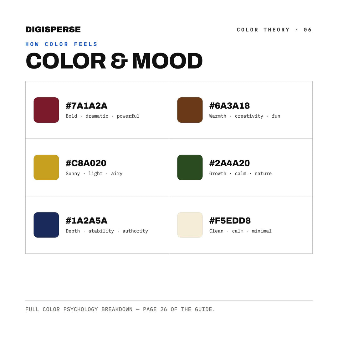 Victorian England Color Palette | 30 Procreate Swatches, HEX, RGB, CMYK (Digital Download)