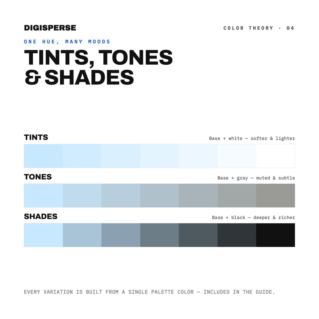 Anime Pastel Color Palette | 30 Procreate Swatches, HEX, RGB, CMYK (Digital Download)