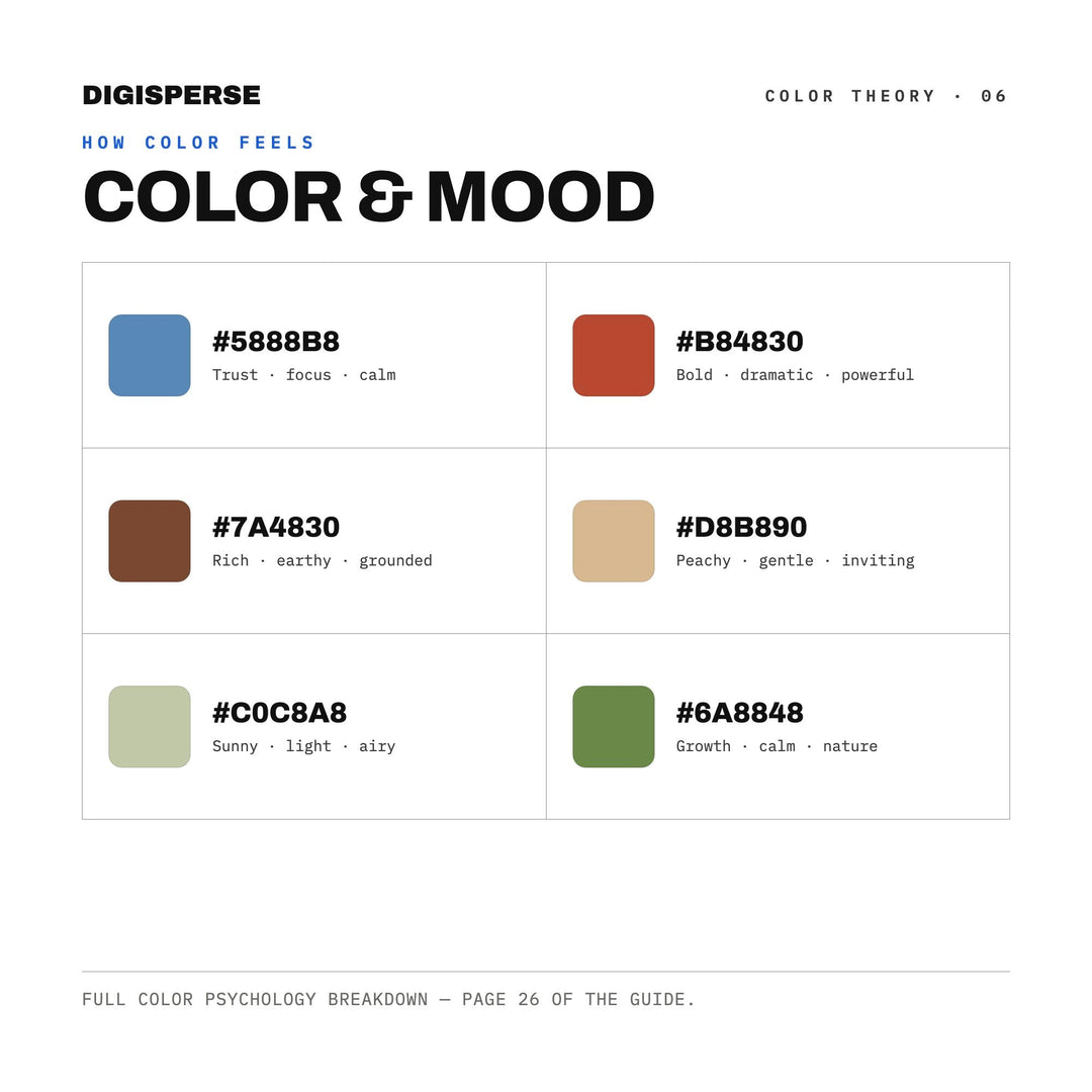 High Desert Color Palette | 30 Procreate Swatches, ASE, PDF Guide (Digital Download)