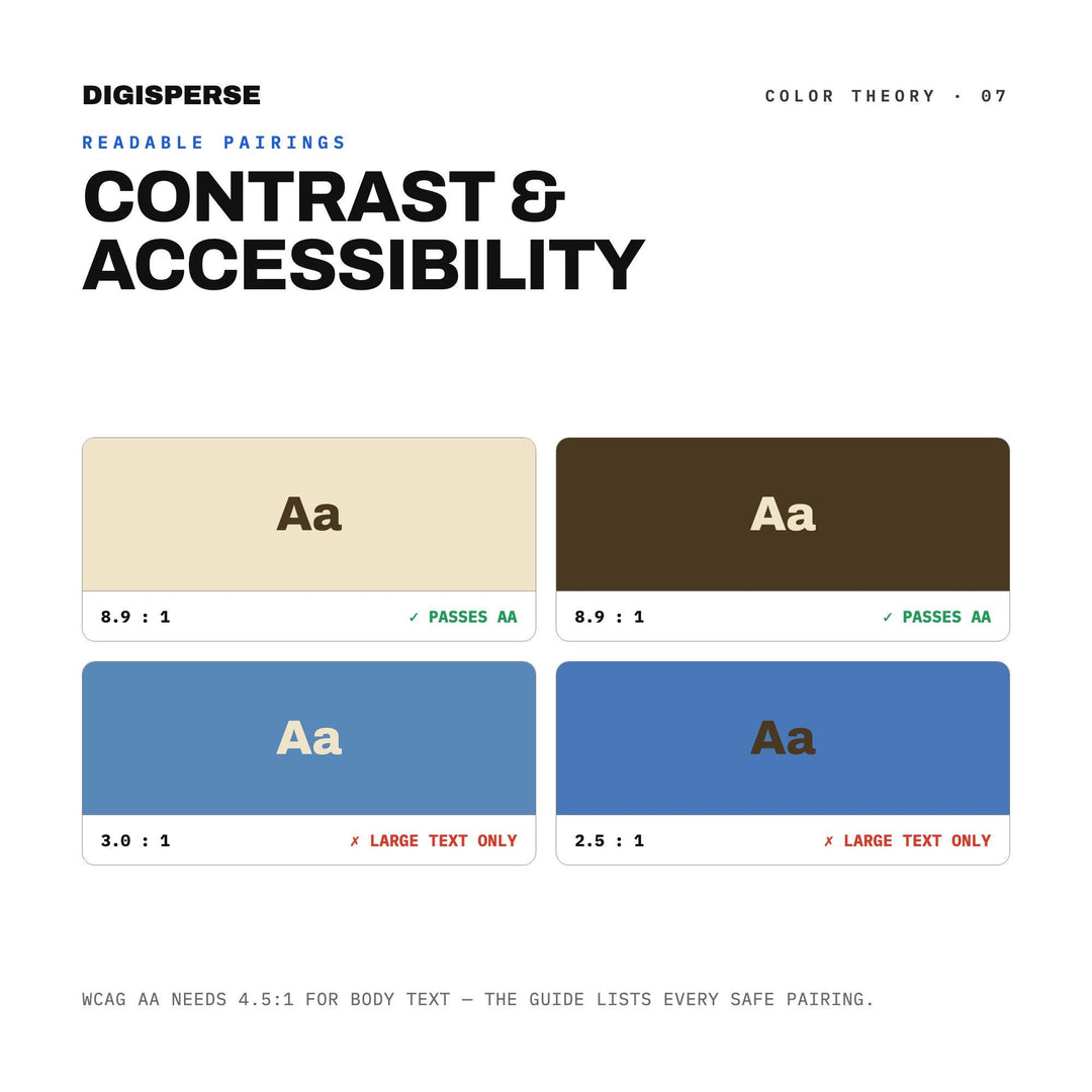 High Desert Color Palette | 30 Procreate Swatches, ASE, PDF Guide (Digital Download)